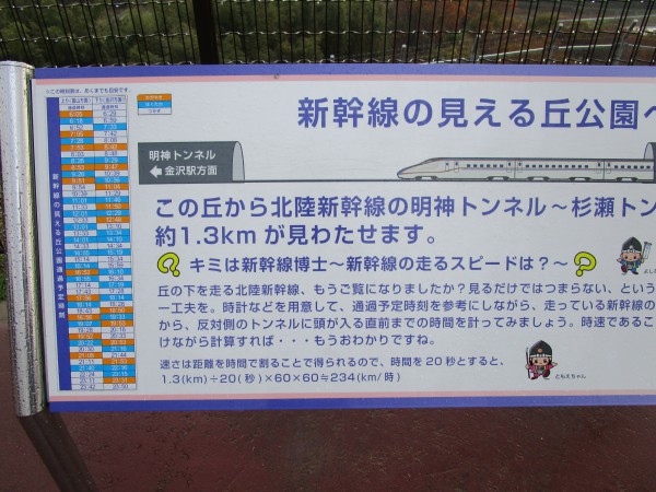 「新幹線の見える丘公園」の表示版